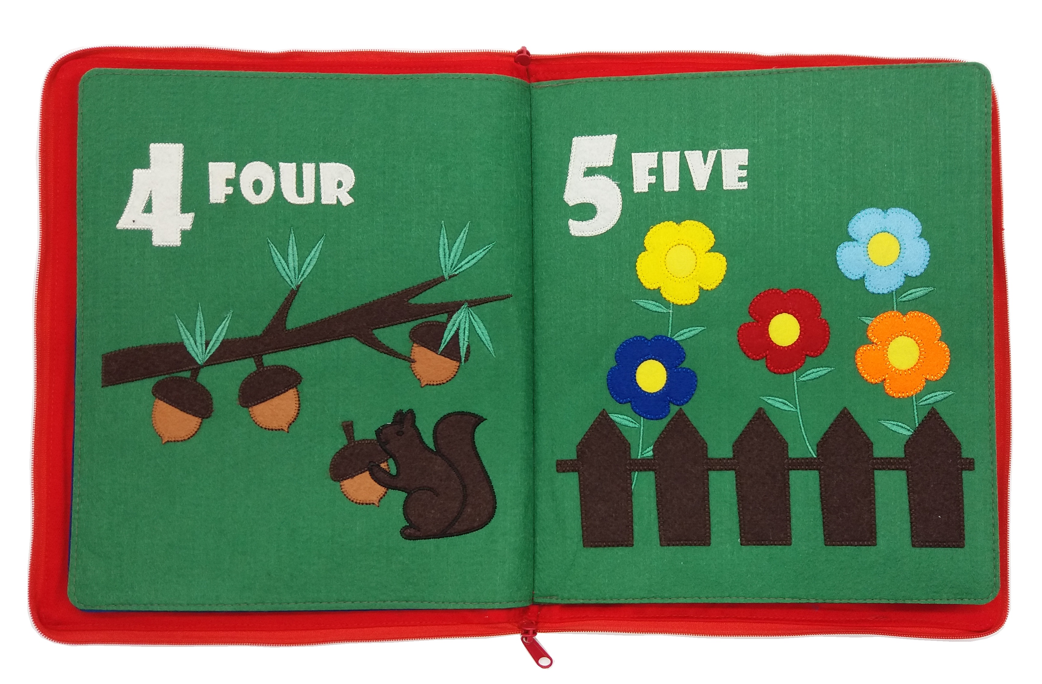 Softbook Numbers